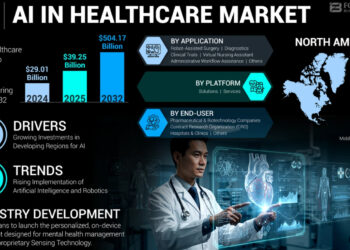 ChatGPT跟进阿福，AI健康按下快进键