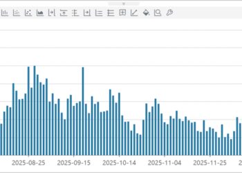 该怎么看商业航天板块分化?