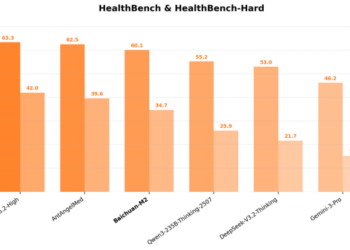 比起上市，王小川讲了更多AI医疗的非共识