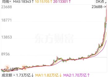 光伏组件涨价了，然后呢？