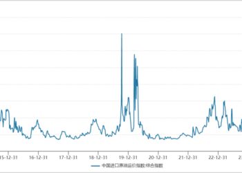 等了16年，油运超级周期杀回来了？