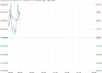 节日效应刺激消费走好 生猪短期或偏强震荡运行
