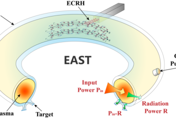 中国「人造太阳」实验找到突破密度极限的方法