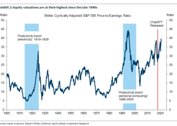 高盛盘点2026年十大投资主题：「中国崛起」榜上有名