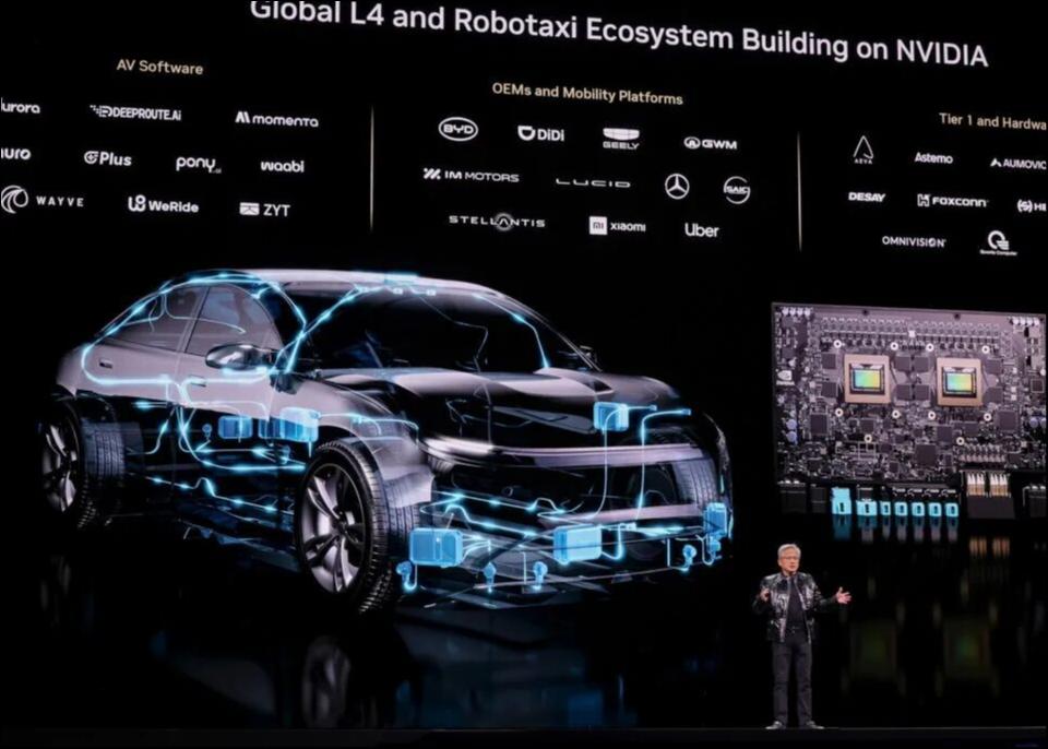 图片来源：英伟达