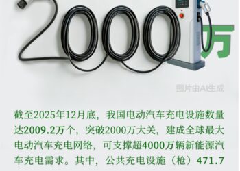 充电桩投资篇:万亿蓝海,还是红海血拼?