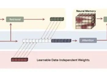 MiniMax是赛博多巴胺,还是数字良药?