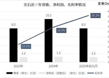 年入10亿、全球第二，「中国版Kindle」的故事过气了吗？