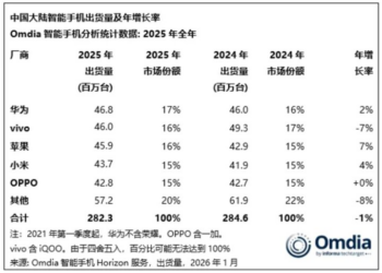 苹果换购计划扩员，库克要抢华为小米Ov的换机用户