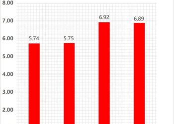 刚刚，北交所敲钟！医用敷料龙头市值超34亿元