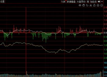 多只权重股尾盘再现巨额压单！股票ETF净流出4000多亿元后，谁稳住了今天的大盘？