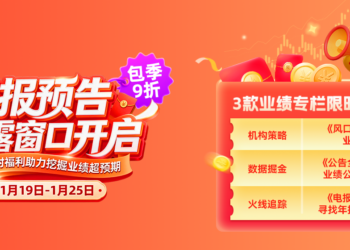 【VIP机会日报】AI应用端局部反弹 栏目解读海外映射 焦点公司逆势拉升