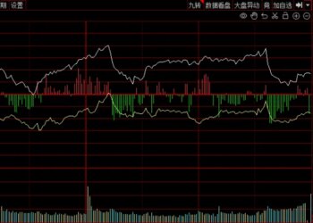 1月还剩两个交易日，最近你赚钱了没？就看有没有踩中这条主线