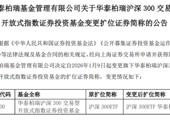 中国规模最大ETF更名，6万亿ETF市场迎来命名全面规范化