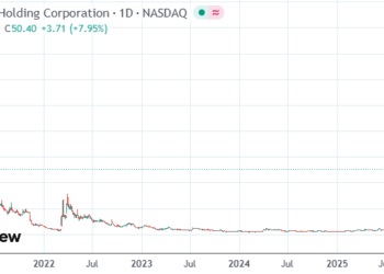 一座废矿，变成印钞机：加拿大富豪超前部署狂收金银牛市红利