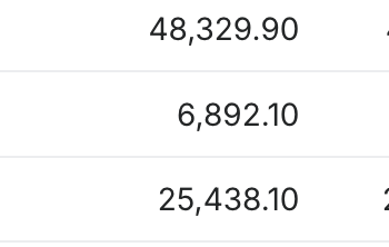 美股三大期指小幅走弱 年末获利了结情绪升温 | 今夜看点