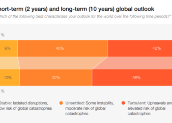 世界经济论坛年度风险报告：全球正处「悬崖边缘」