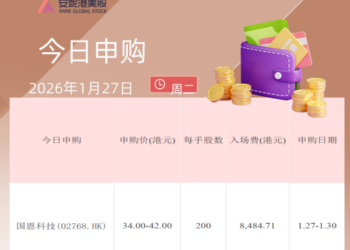 港股IPO早播报：国恩科技开始招股 2月4日上市