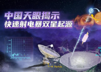 中国天眼新成果发布 揭示快速射电暴双星起源关键证据