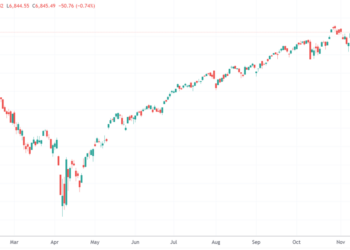 美股收盘：三大指数低调收官 中国金龙指数全年累计上涨11.33%