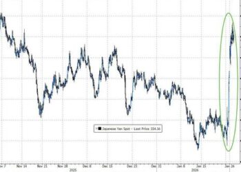 「海湖庄园协议」魅影再现！一文读懂：「美日联手保日元」意味着什么？