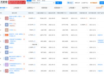 洪九果品退市、百果园巨亏,资本催不熟水果