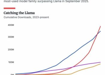 阿里为什么非要打千问这场仗？