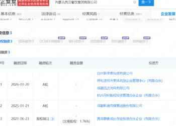 风暴中的西贝完成A轮融资,新荣记张勇、蚂蚁集团前CEO胡晓明加持
