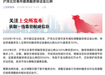 时隔两年，融资保证金比例回归100%，历次调整A股走势如何？