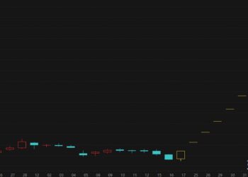 龙头11连板 本周披露并购重组进展的A股名单一览