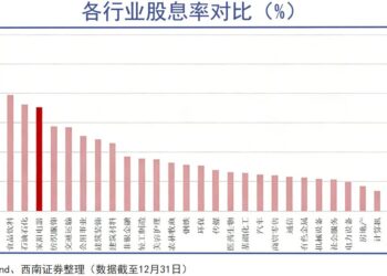 洋河股份的伤口远未愈合