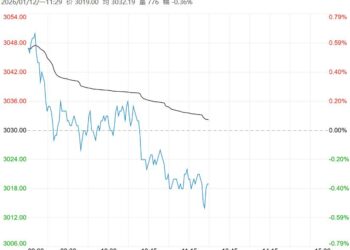 受制于高存栏和经济下行 鸡蛋短期或以震荡为主