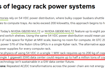 英伟达悄然修改论文错误 数据中心铜需求重估