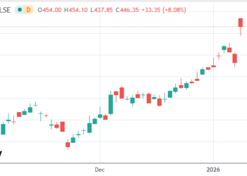 王炸并购？力拓确认正洽谈收购嘉能可 或抱团打造超级矿业巨头