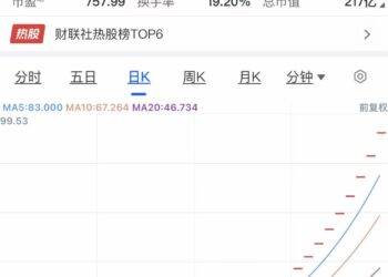 深交所出手，18连板锋龙股份部分投资者被暂停交易