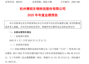 博拓生物净利大跌七成 押注微流控打造新增长曲线