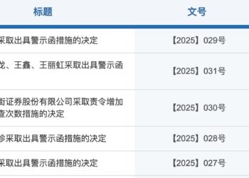 更名后首次被监管「点名」，金融街证券7名员工集中被曝违规