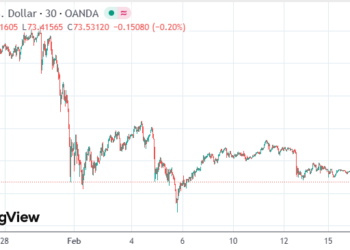美伊谈判降温局势+美元反攻 现货金银价格双双跳水