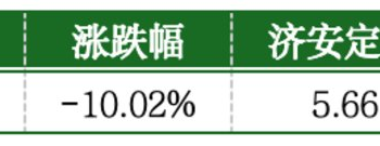价值判断:跌停板的投资机会和风险提示(2月24日)|证券市场观察
