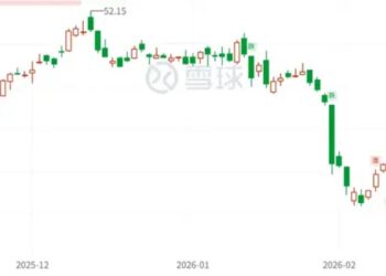 Unity中国，十亿美元「卖身救父」？