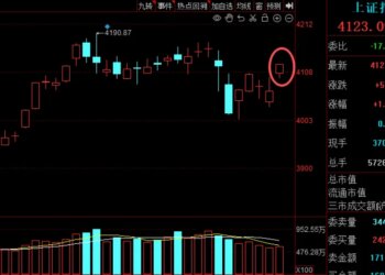 沪指重返4100点！A股这份「过节礼」，见好就收还是持股过节？