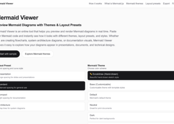 mermaid 图片实时生成，支持多种风格