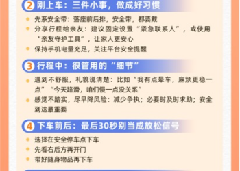滴滴全面启动春运安全保障 发放11亿司机补贴