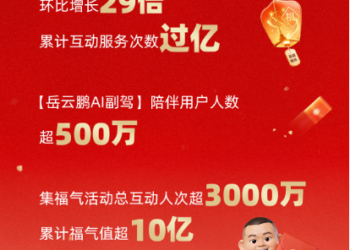3000 万用户疯抢 2 亿红包！百度地图岳云鹏文心AI副驾亿次对话霸屏马年