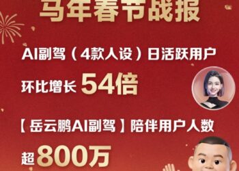 百度地图文心AI副驾陪聊过亿次「岳云鹏AI副驾」成最热IP