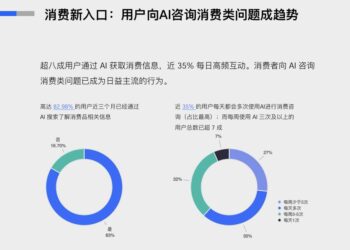 「GEO」到底是不是AI版的竞价排名？
