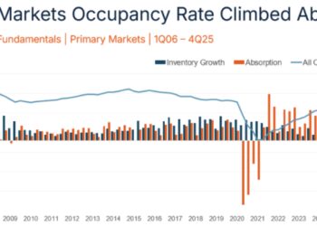 美国养老社区 18 季连涨启示:读懂 「80 岁分水岭」,就读懂了银发经济的未来