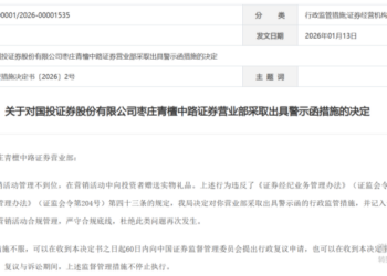 营销违规、无证展业，券商及三方投顾各领罚单