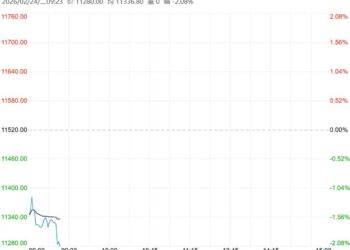 市场需求持续降温 生猪短期呈现弱势下跌趋势
