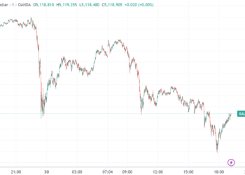 24小时内两度巨震 黄金、白银在创纪录涨势后迎「拥挤交易清算」